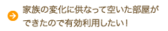 子供部屋が空いたので有効利用したい！